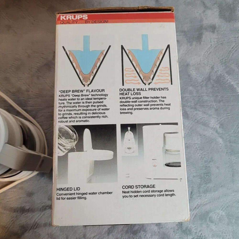 Krups Brewmaster Jr. Coffee Maker 4 Cup Model 170 White w/ Box & Reusable Filter